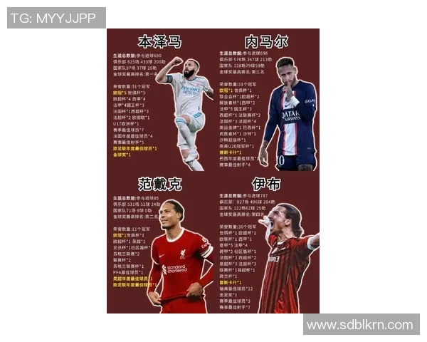 历届足球巨星风云人物盘点：梅西 C罗 贝利 马拉多纳等传奇球员回顾